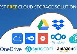 Image result for Cloud Storage Sites