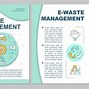 Image result for E Waste Management Logo