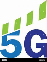 Image result for 5G Network Sign