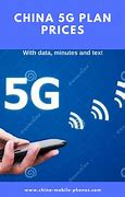 Image result for China 5G Infrastructure Chart