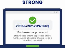 Image result for Password Strength