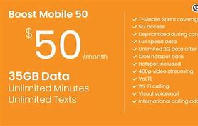 Image result for Comparing Cell Phone Plans
