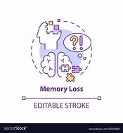 Image result for Memory Loss Clip Art