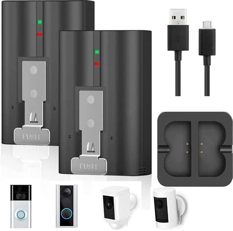 Image result for Create Mod Power Network