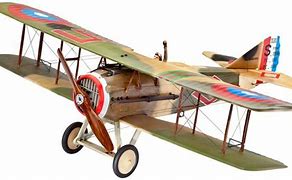 Image result for WW1 Plastic Model Airplane Kits