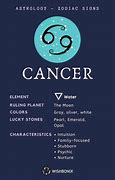 Image result for July Cancer Memes Zodiac