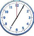 Image result for 7 05 Clock