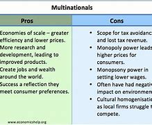 Image result for Opportunities and Challenges for Multinational Corporations in the Future