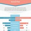 Image result for Comparison Chart Infographic Template