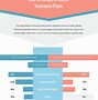 Image result for Comparison Chart Infographic Template