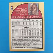 Image result for NBA Cards