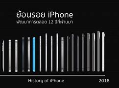 Image result for ประวัติ iPhone