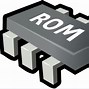 Image result for rom ram