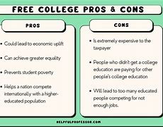 Image result for Pros and Cons of College