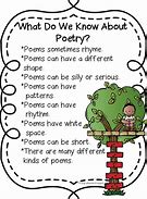 Image result for Poetry Poems