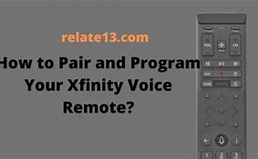 Image result for Xfinity Voice Service