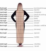 Image result for 7 Inches of Hair