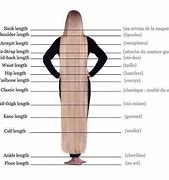 Image result for 6 Inches Long Hair