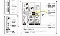 Image result for Sharp Stereo System Wiring Diagram