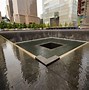 Image result for Famous Monuments in New York