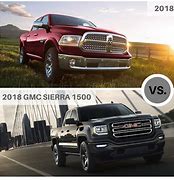 Image result for GMC vs Dodge