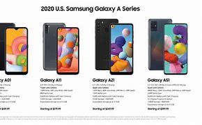 Image result for All Samsung Galaxy Phones Price