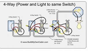 Image result for 4-Way Light Switch Wiring