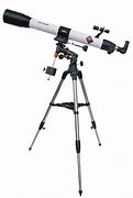 Image result for iPhone Telescope Adapter