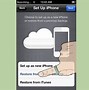 Image result for Restore iPhone From Computer Backup