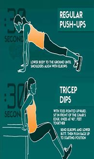 Image result for 3 Minute Arm Workout