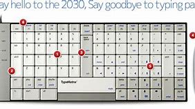 Image result for Keyboard for Carpal Tunnel