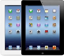 Image result for An iPad Display Model