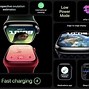 Image result for iPhone Watch 8 Series 40 Inch