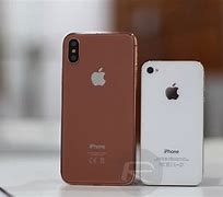 Image result for iPhone XR Size vs 6s