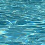 Image result for Water Background Vertical