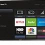 Image result for Sharp Television