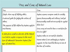 Image result for Pro and Con Conclusion Example