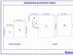 Image result for Blueprint Paper Sizes Chart