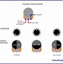 Image result for JVC Nivico Globe Speakers Wiring-Diagram