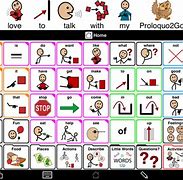 Image result for Proloquo2Go Core Word Board