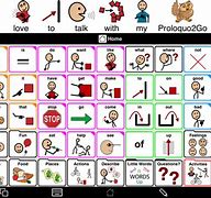 Image result for Proloquo2Go Communication