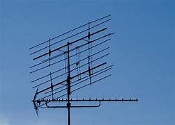 Image result for Magnavox TV Antenna