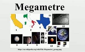 Image result for Megametre