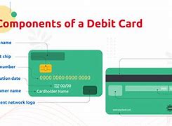 Image result for 8170 Debit Card