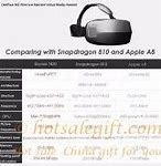 Image result for Augmented VR Headgear Examples