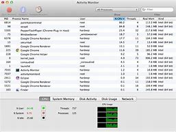Image result for Mac CPU