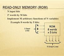 Image result for ROM Rean Only Memory