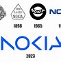 Image result for Nokia First Logo