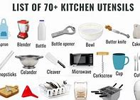 Image result for What Are the Types of Measuring Tool in Kitchen