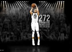 Image result for Curry 3-Point Shot Wallpaper